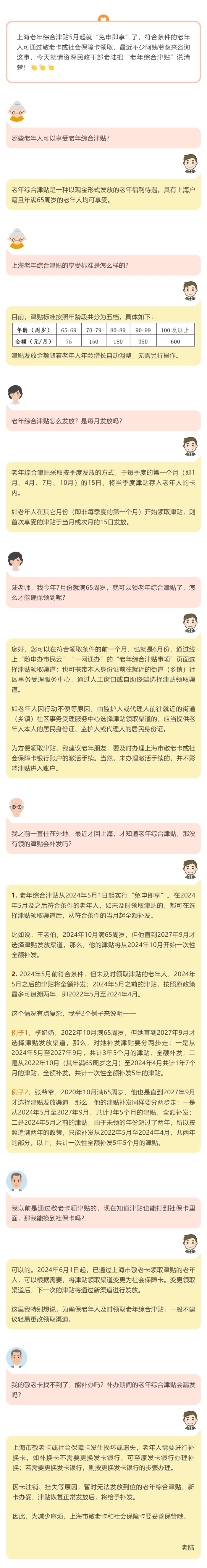 【问答】“免申即享”后，上海老年综合津贴怎么领取，何时发放？您关心的问题这里都有详解_副本.jpg