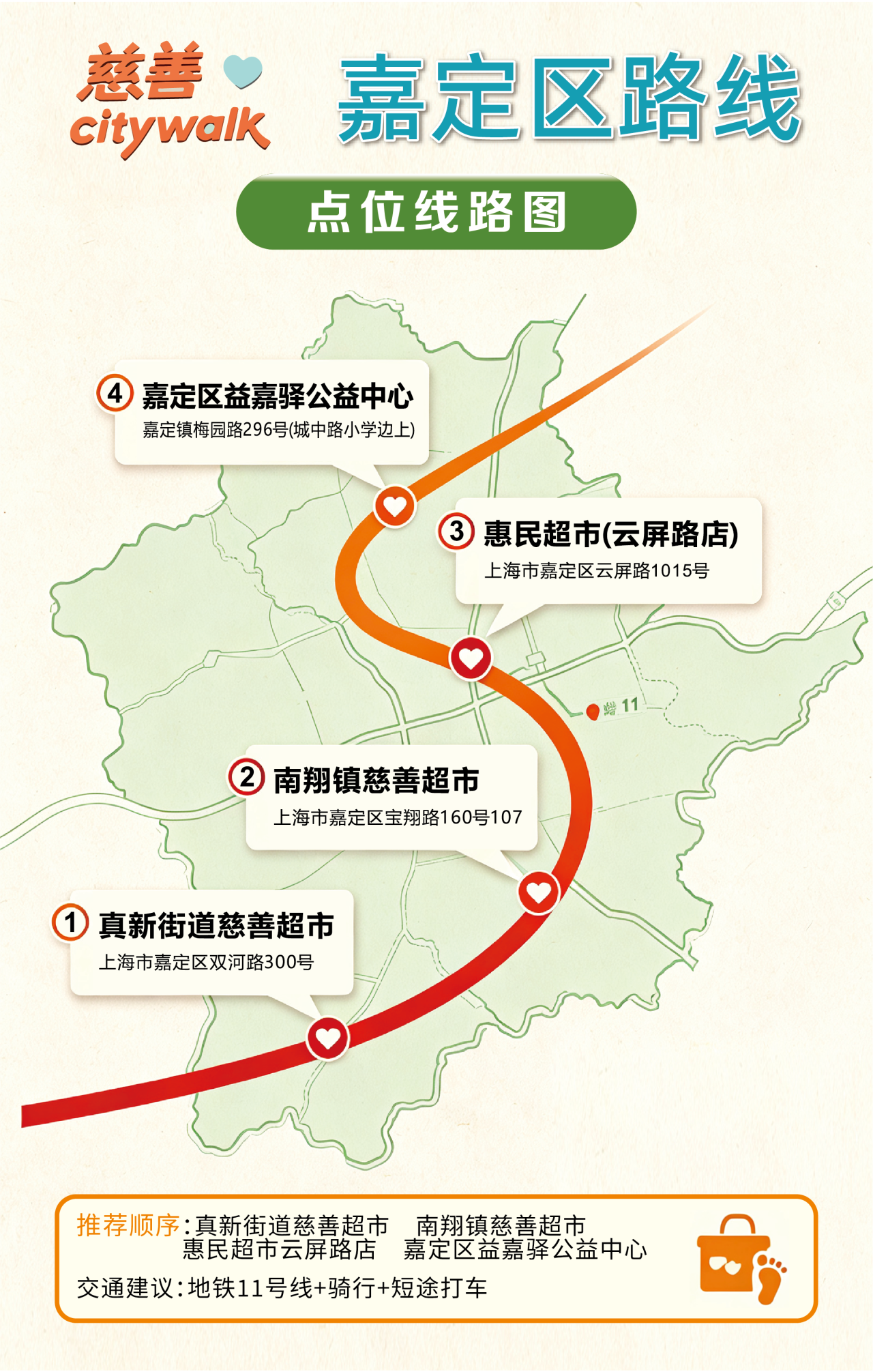 上海慈善周|City Walk地图发布,7天走遍最暖的街24.png