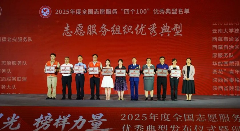 喜报！沪疆“银龄行动”志愿服务队入选全国“四个100”优秀典型！