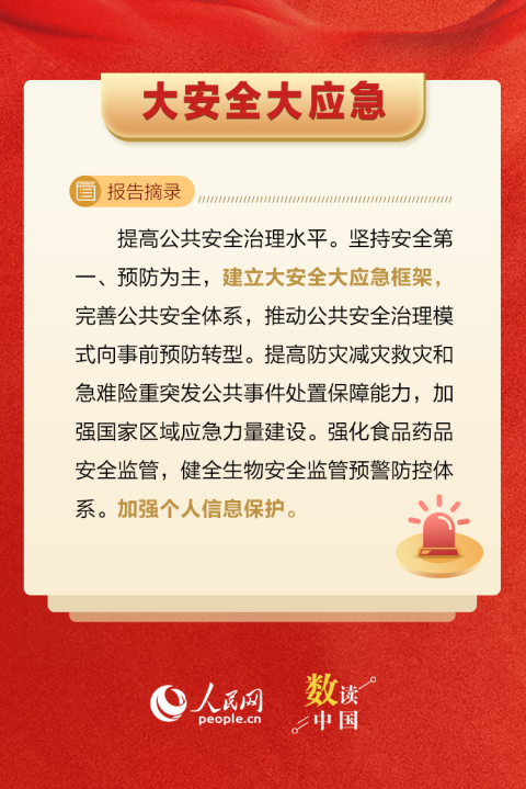 202210219组关键词，感受二十大报告的“民生温度”9_副本.png