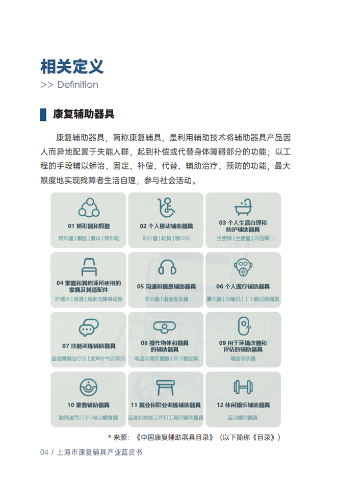 蓝皮书6.png