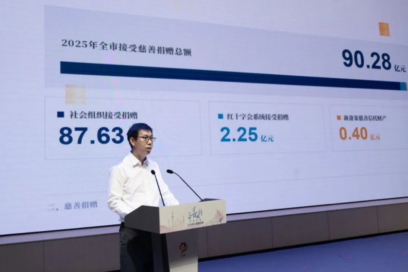 202609052026寸寸善念,终汇成海:2026上海慈善周,点亮城市大爱之光!3_副本.jpg