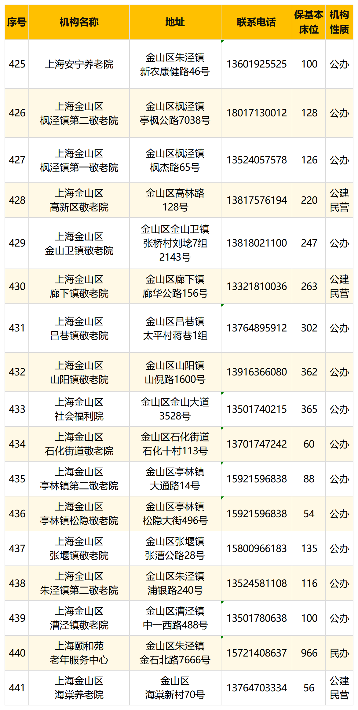 13.金山.png