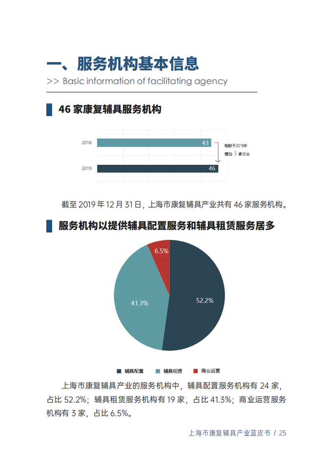 蓝皮书27.png