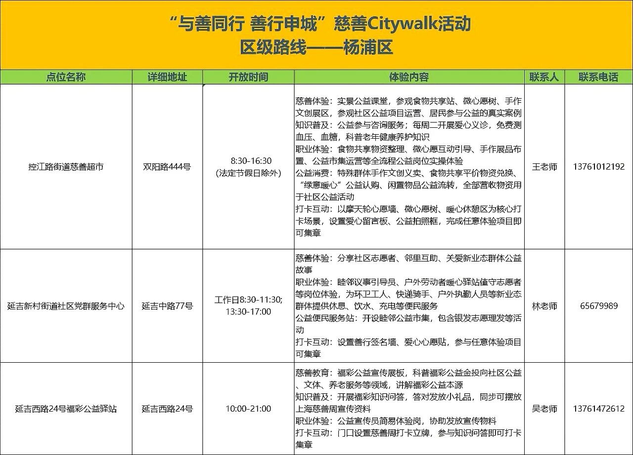 上海慈善周|City Walk地图发布,7天走遍最暖的街19.jpg