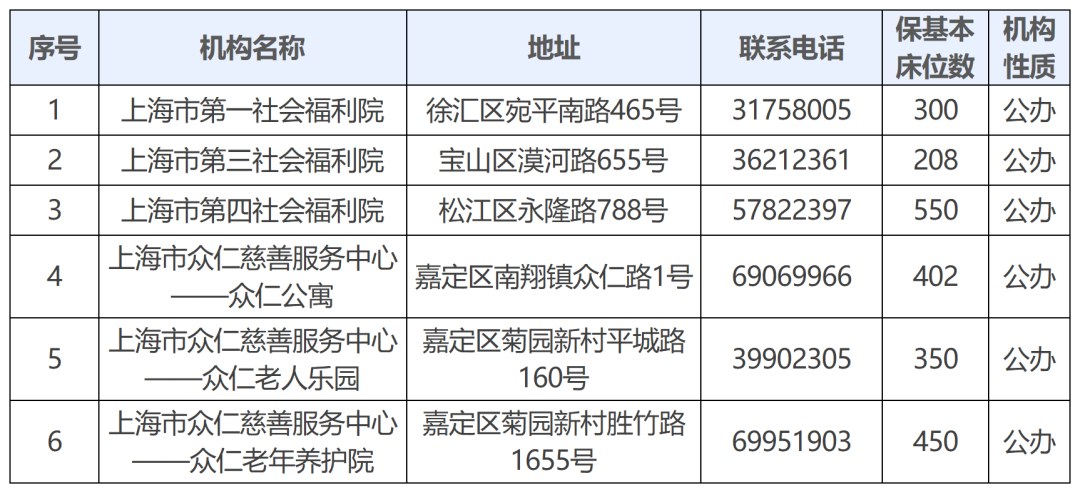 1.市属.png