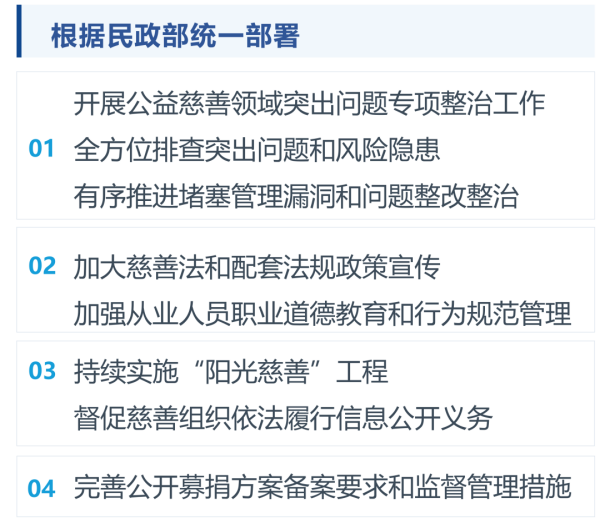 一座城市的温度,能有多具体?上海用90.28亿元给出答案12_副本.png
