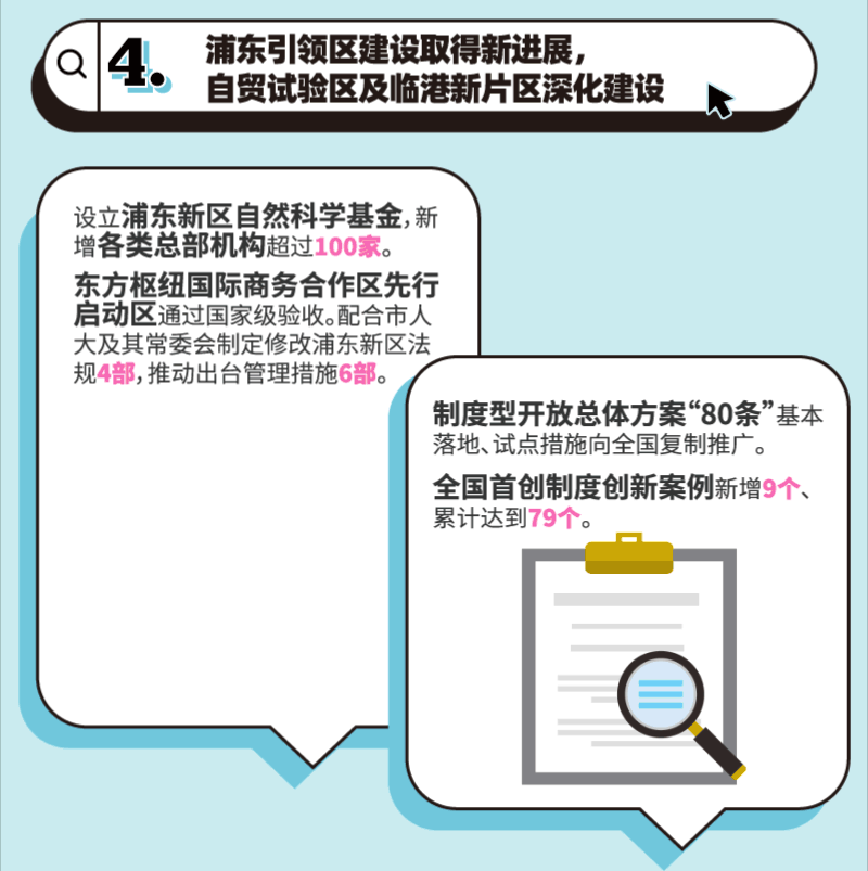 事关养老等民生大事，上海市政府工作报告明确→5.jpg
