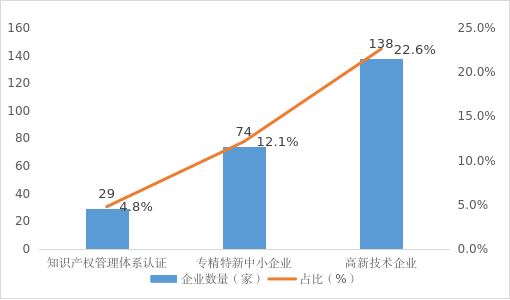 6大维度读懂行业全貌！《上海市康复辅助器具产业蓝皮书（2026）》出炉2.png