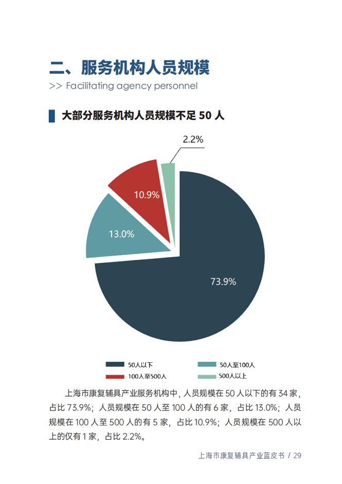 蓝皮书31.png