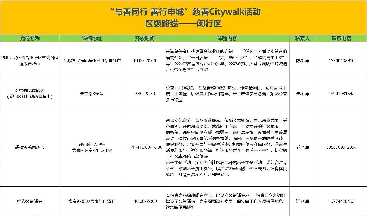 上海慈善周|City Walk地图发布,7天走遍最暖的街21.jpg