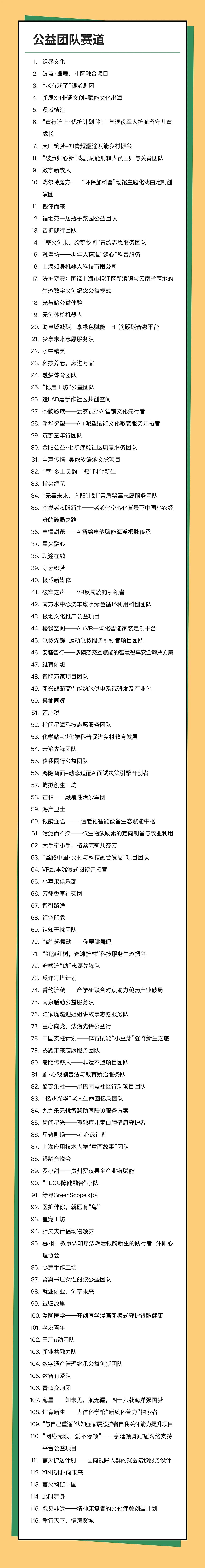 20250717这项公益大赛：190支参赛队伍成功入围！3.jpg