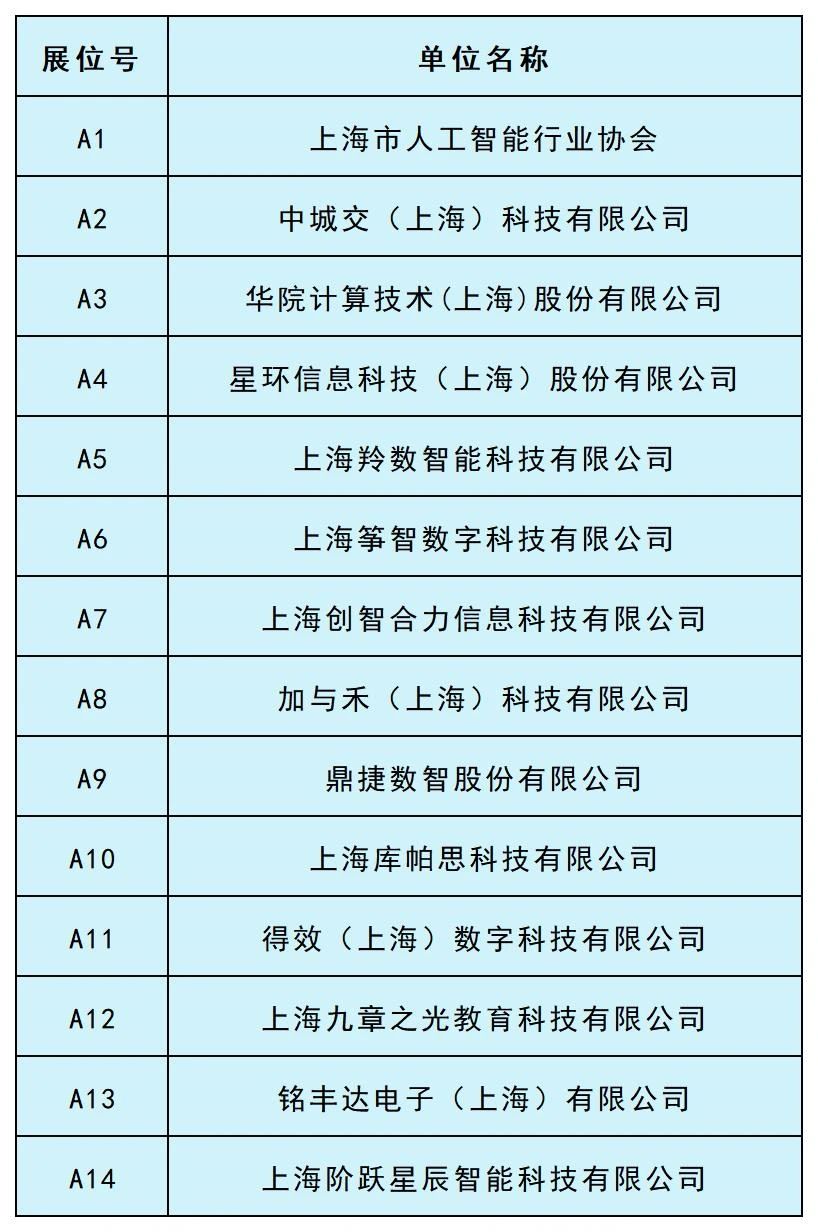 就在本周六！2025上海社会组织联合招聘，“职”等你来3.jpg