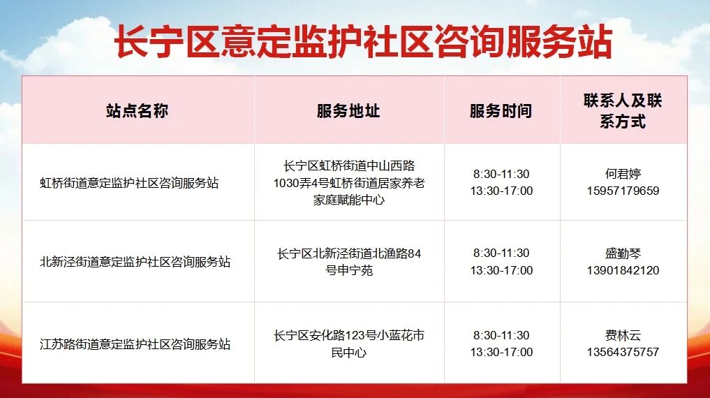 有指引、有模板、有站点!长宁老年人意定监护服务落地到家门口3.jpg