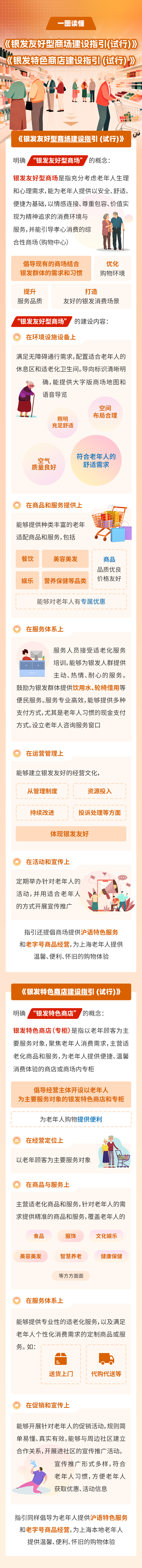 一图读懂《银发友好型商场建设指引（试行）》《银发特色商店建设指引（试行）》.png