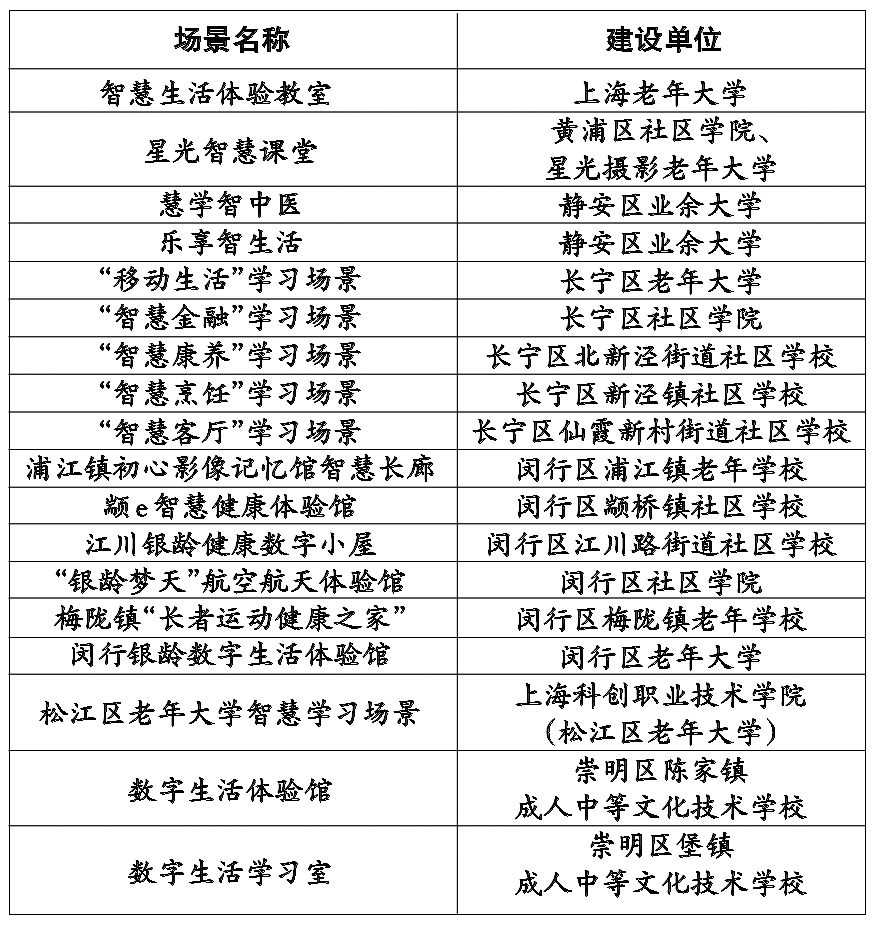 0413二版表格.jpg