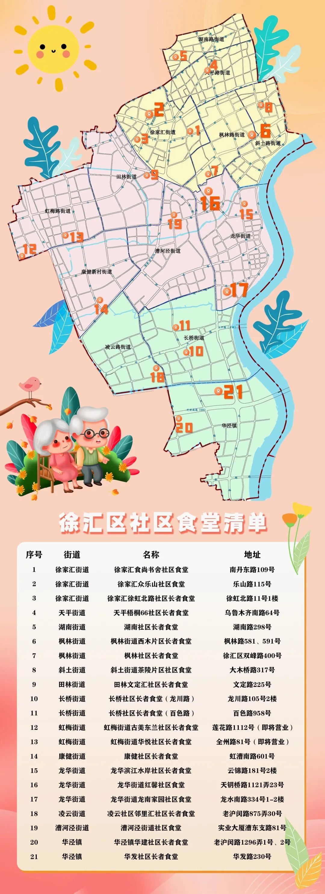 20230310美食、便携、优惠，徐汇区社区食堂地图带你共享美好“乐龄时光”.jpg