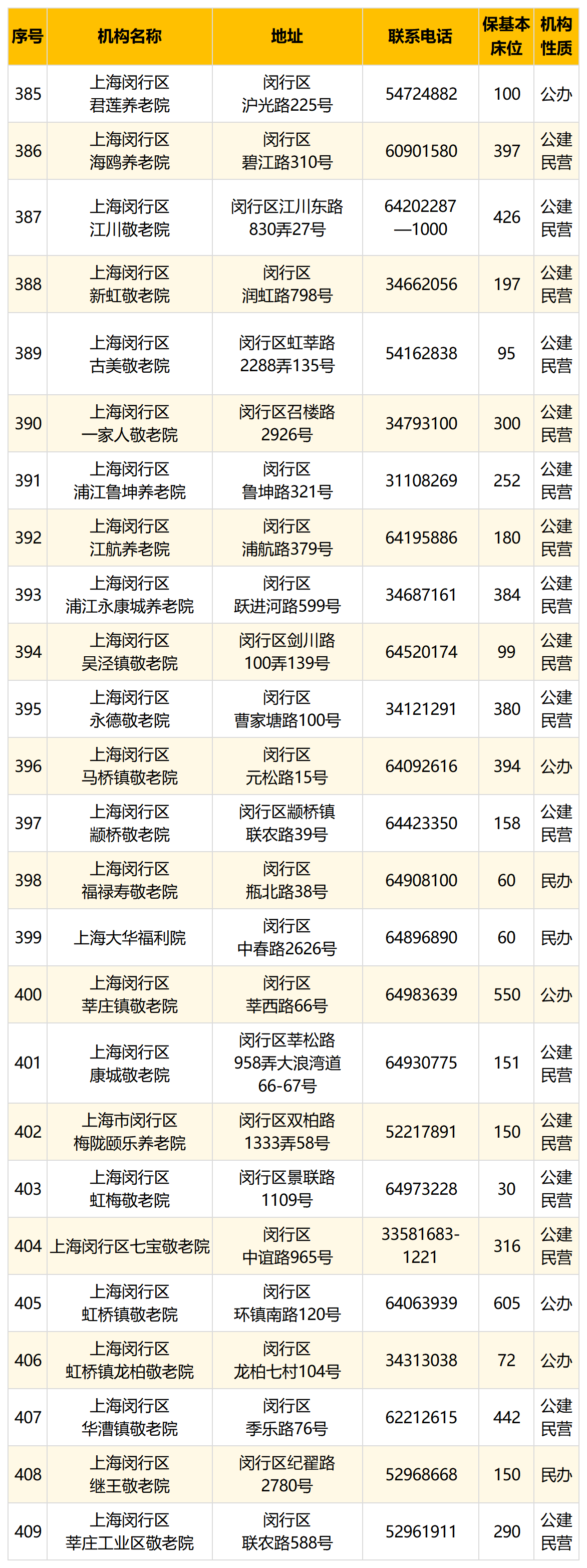 11.闵行.png