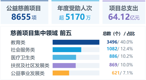 一座城市的温度,能有多具体?上海用90.28亿元给出答案5_副本.png