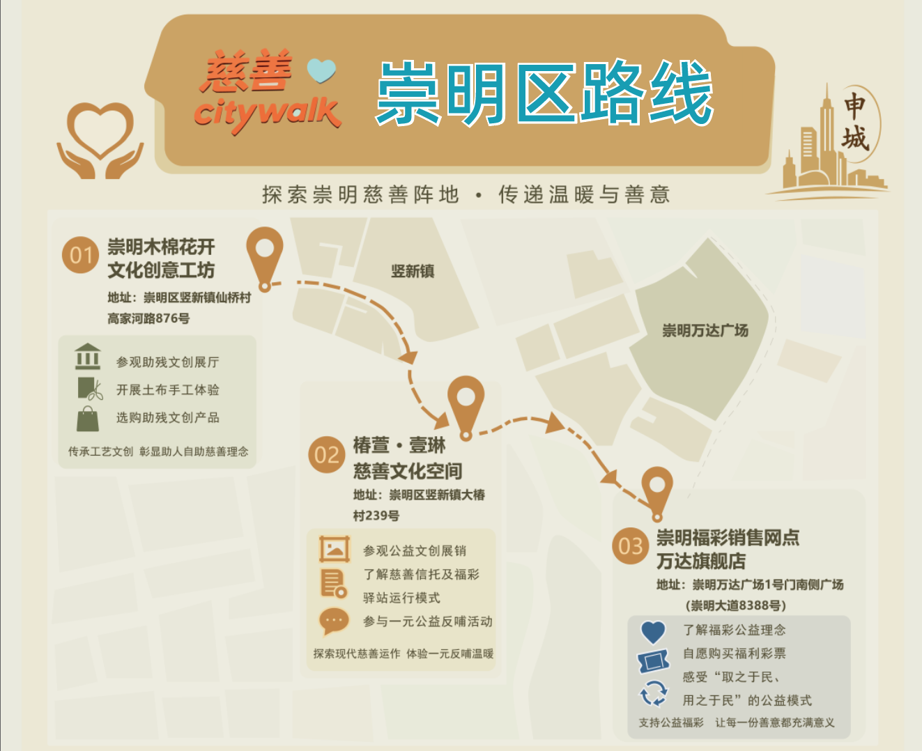 上海慈善周|City Walk地图发布,7天走遍最暖的街35.png