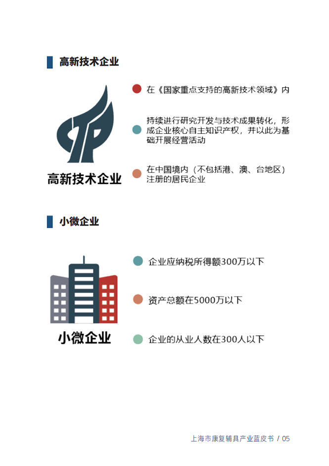 蓝皮书7.png