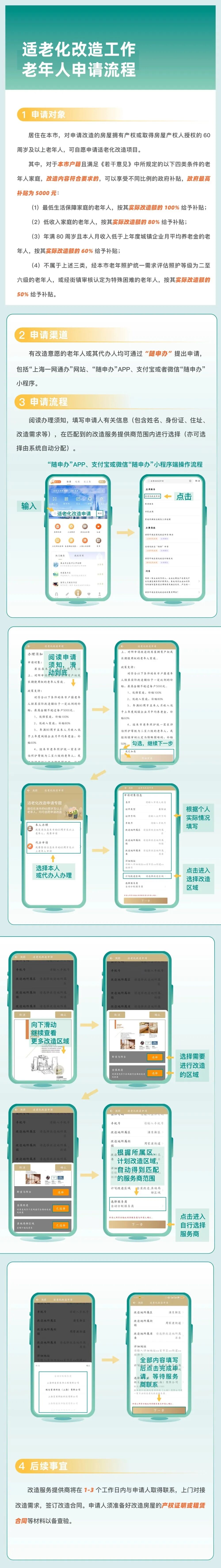 20260703认准正规适老化改造渠道，警惕不良商家虚假营销！.jpg