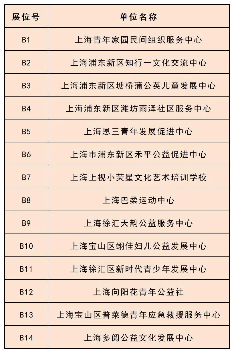就在本周六！2025上海社会组织联合招聘，“职”等你来4.jpg