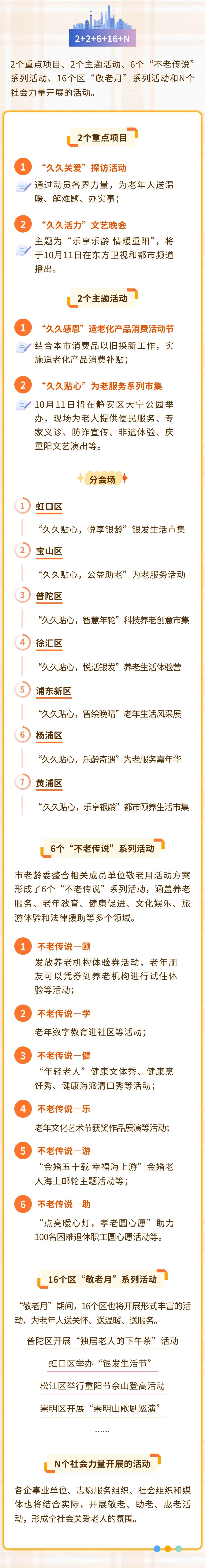 20240929敬老月丨2024年上海“敬老月”即将拉开帷幕，精彩活动抢先看！2.jpg