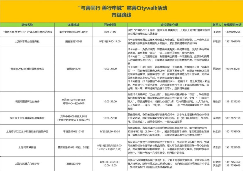 20260902开走!用脚步丈量申城善意4_副本.jpg