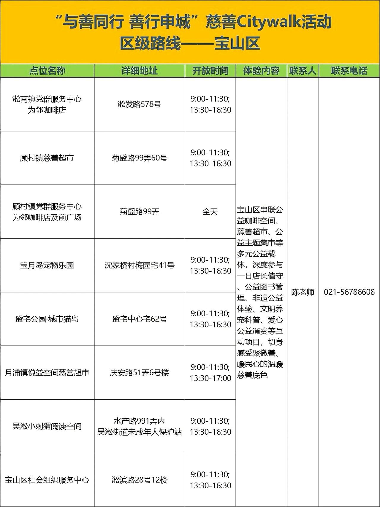 上海慈善周|City Walk地图发布,7天走遍最暖的街23.jpg